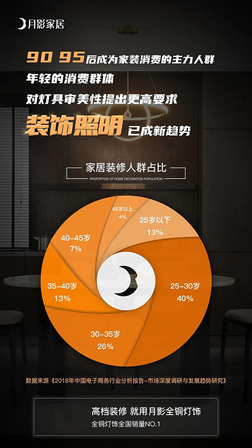 �b������^��Ʒ����Ӱ����Ƅ�(d��ng)���M(f��i)������(j��)!