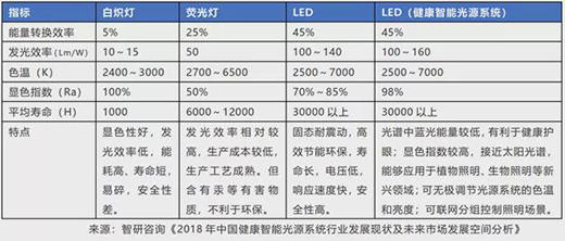 �a(ch��n)�I(y��)��˼·����һ������������ô��?