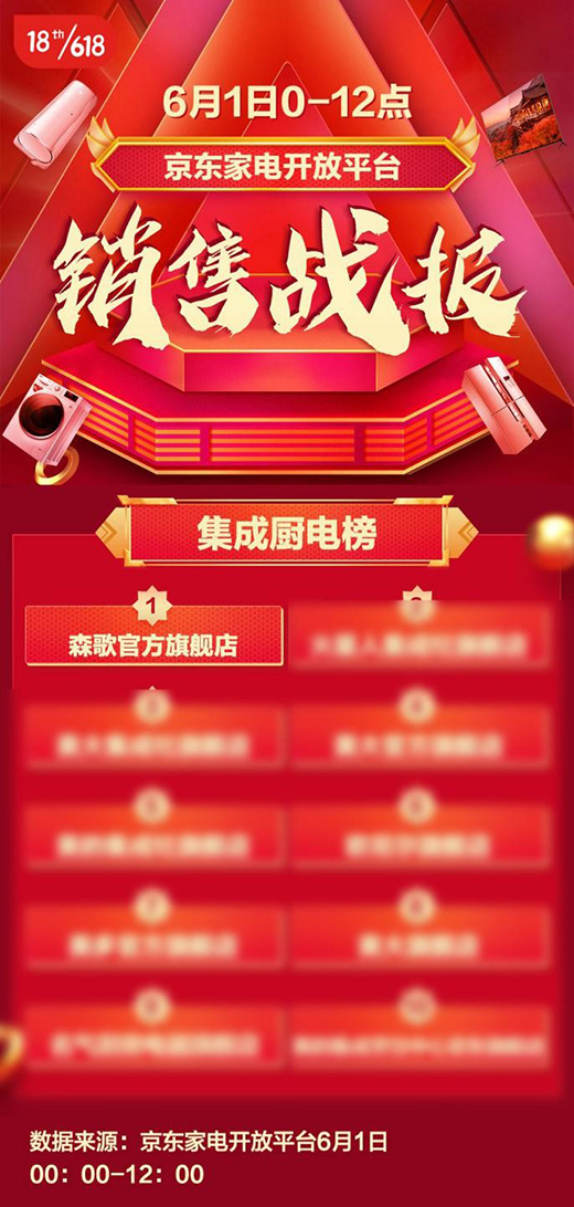 ɭ�����618ϲӭ�_(k��i)�T(m��n)�t�������N���ž��|���ɏN늰��һλ