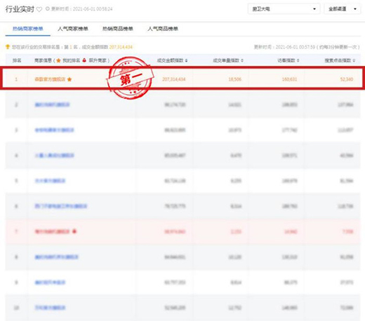 ɭ�����618ϲӭ�_(k��i)�T(m��n)�t�������N���ž��|���ɏN늰��һλ