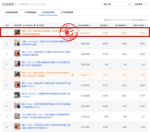 ɭ�����618ϲӭ�_(k��i)�T(m��n)�t�������N���ž��|���ɏN늰��һλ