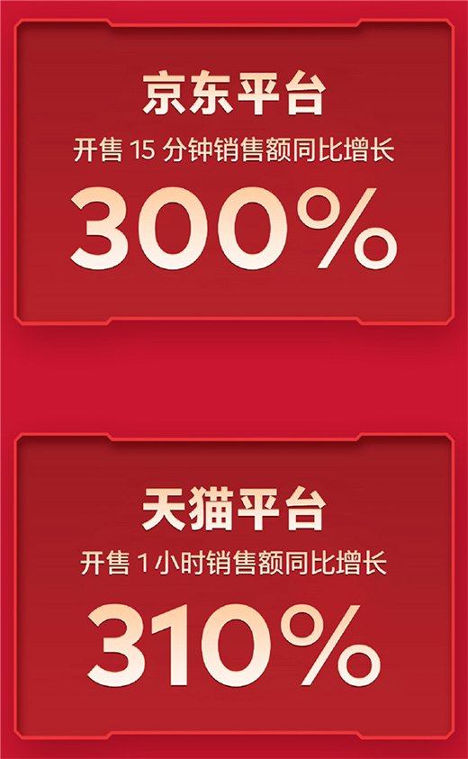 �_(k��i)�T(m��n)�t!����618��(zh��n)��(b��o)���t���N(xi��o)���~��q 300%