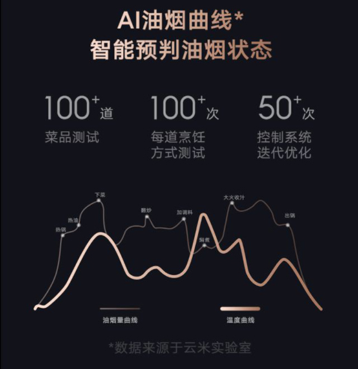 �ܿ�Ҋ�͟����N���� ���ן������bCross2 X1��Ʒ���I�ܟ���