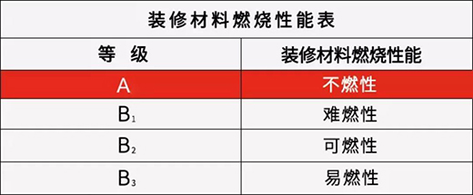 ��Ʒ���� | ���Z�o(w��)�C(j��)A��(j��)����Ϳ�� ���͹�����ȫ����������!