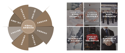 �Ƿ����b �Ľ�ӯ��ح6��20�պ���������Ҋ�C���8K��Чӯ��ģʽ