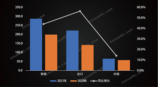 ϴ��C(j��)ǰ��������Ѹ�����°�������m(x��)��?