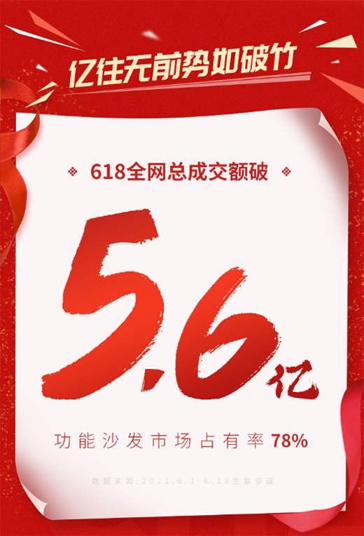 618ȫ�W(w��ng)�N���ٴ��I(l��ng)����֥�A�������һ��Ʒ����ͻ��