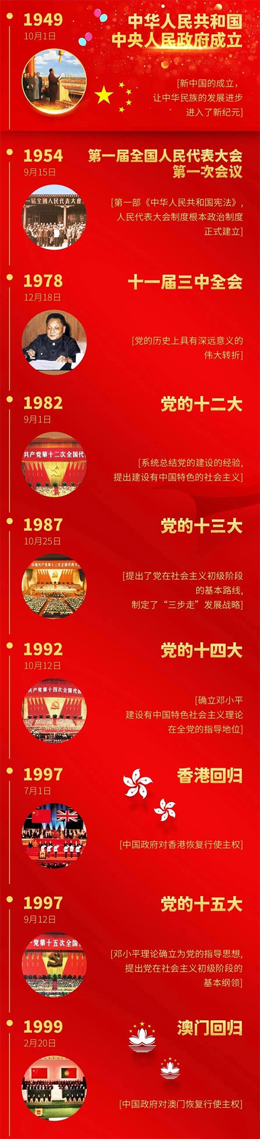 �������T�����o(h��)����13�d��׌���˱M������(w��n)����