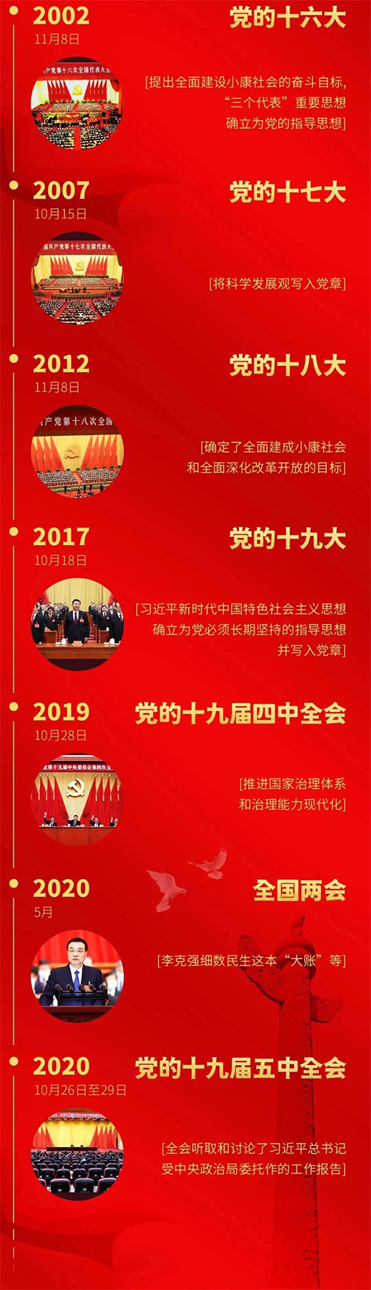 �������T�����o(h��)����13�d��׌���˱M������(w��n)����