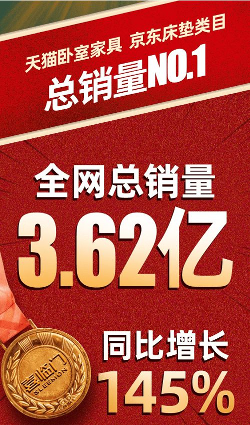 ϲ�R�T2021�����(b��o)���I(y��ng)�ա�����(r��n)�������@�� ����Ʒ�Ʒ������L(zh��ng)