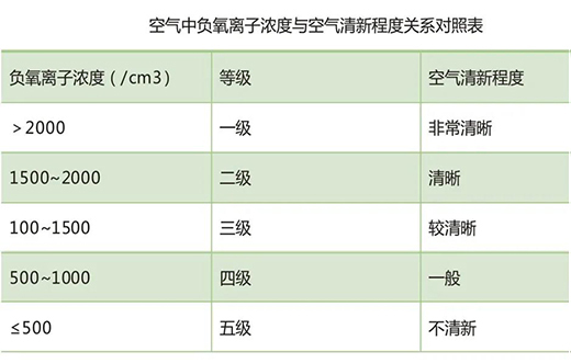 ��Ʒ���]���ߘ���‧�߱���ؓ(f��)�x�Ӊ����������o(h��)��ÿһ�κ���