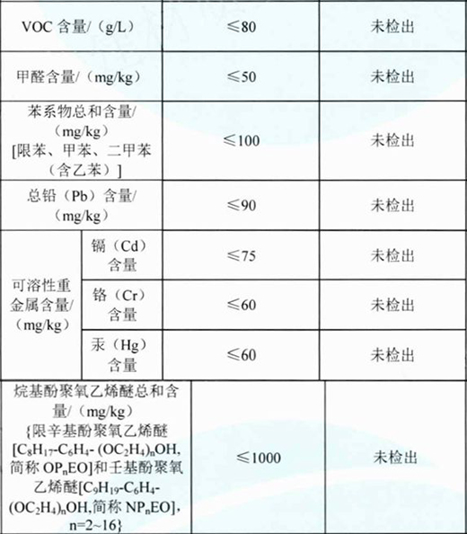 ������?sh��)�����ʿ���졪����ʿSOK�����Ʒ�|���bͿ��