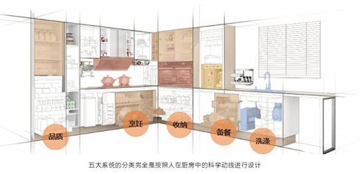 ��؛�M�M���W�ə����������Ї��ÏN��