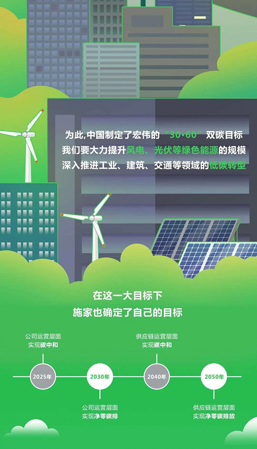 ���L(f��ng)�������򺣶��С���MVS T6���������L(f��ng)�