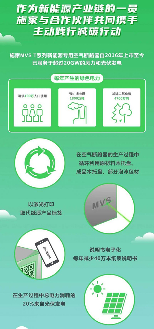 ���L(f��ng)�������򺣶��С���MVS T6���������L(f��ng)�