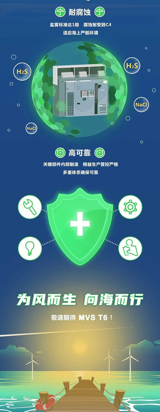 ���L(f��ng)�������򺣶��С���MVS T6���������L(f��ng)�