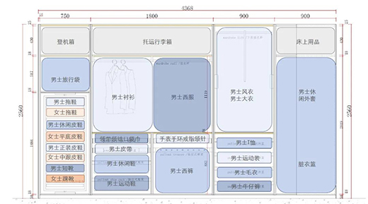 CBDչ�M�Еr| ģ�K���ռ{��ԽסԽ�ϰa���N����ñ�g