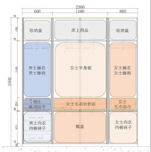 CBDչ�M�Еr| ģ�K���ռ{��ԽסԽ�ϰa���N����ñ�g