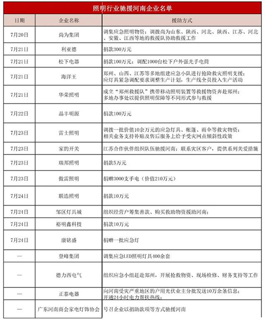 ��ʿ���������¡�����������̩���О顢��17����I(y��)�o���YԮ����!