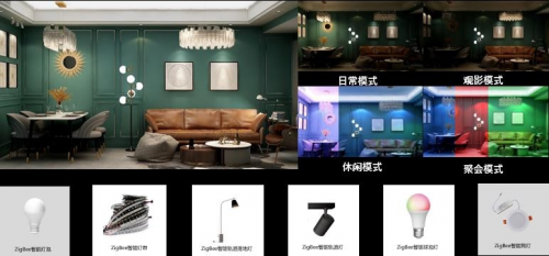 ���c���ȿ�!Ayla Home���ܟo������Q����������2021�⁆չ!