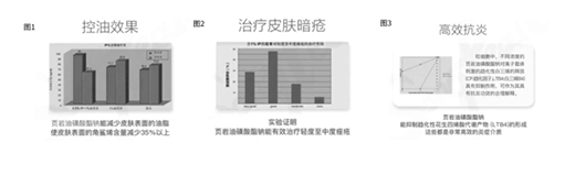 DEVA��Ʒ���У�ˮ���ᾫ�A+퓎r����A=��ը�����Ͷ�