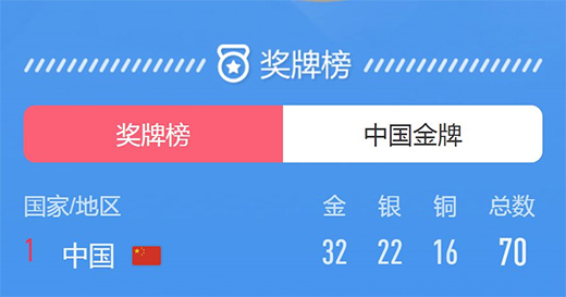 �������Ʒ�|�����������Ї��W�\�������ͺȲ�