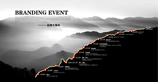 �������Ʒ�|�����������Ї��W�\�������ͺȲ�