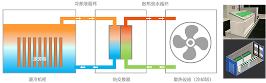 �۽�߅��Ӌ(j��)�������v΢�͔�(sh��)��(j��)����������(sh��)��δ��