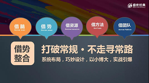 ��I(y��)���(sh��)���е����L(zh��ng)���е�����