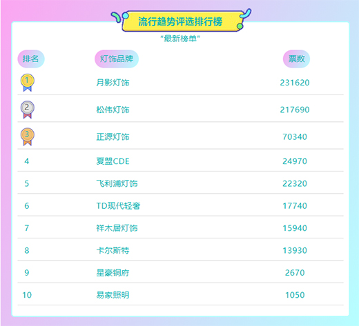 �@��(ji��ng)�Y(ji��)������|2021�������څ�ݰl(f��)�� �c(di��n)�����ˇ�g(sh��)