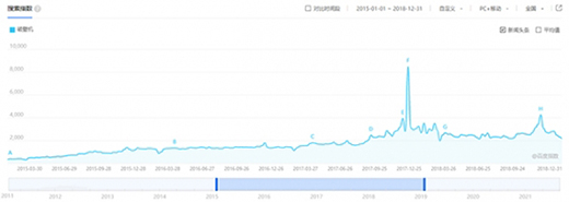 ���38��������׌�@��(g��)�a(ch��n)Ʒ�ɞ顰�Ї�ʽ���I(l��ng)��