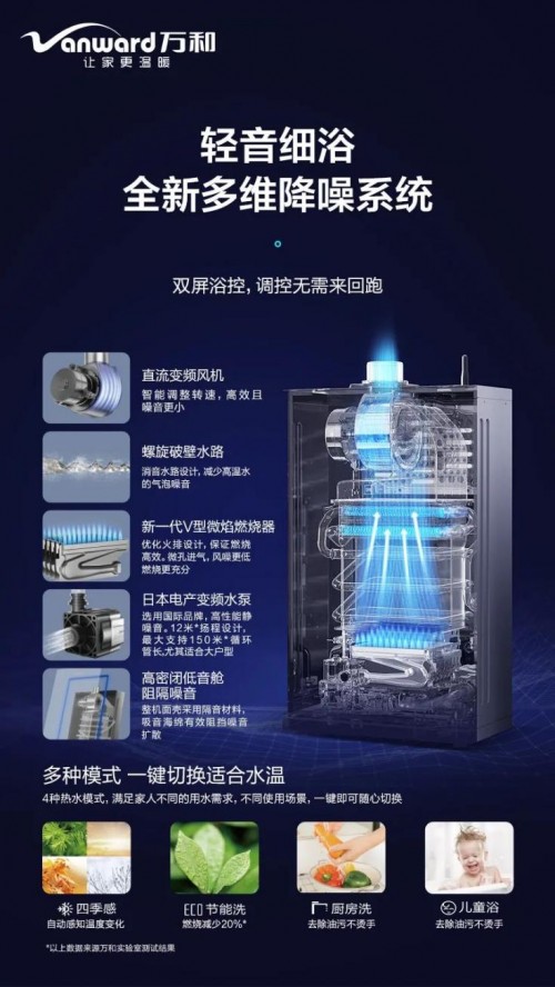 萬(wàn)和ML3燃?xì)鉄崴魃鲜?雙屏浴控，調(diào)溫0跑動(dòng)