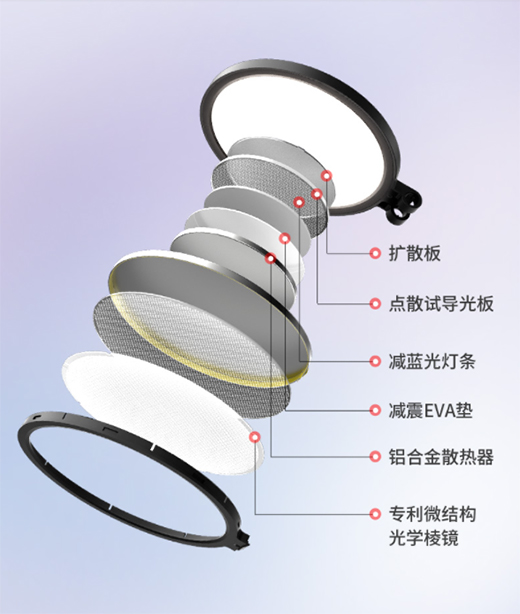 �_���x�ĺ���������I(y��)������