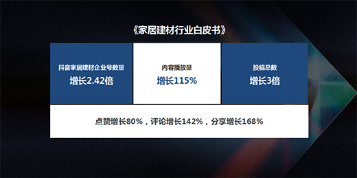 ������I(y��)̖�������ɺ�ҕ���¡������(zh��n)����