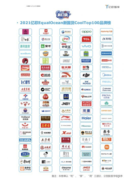 TCL�����(g��u)�����܏N�����B(t��i)Ȧ ��؛TOPƷ�Ƙs�u(y��)Ҋ�C