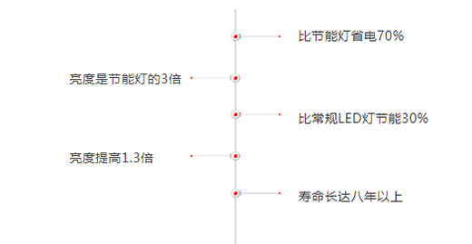 ���������@��������