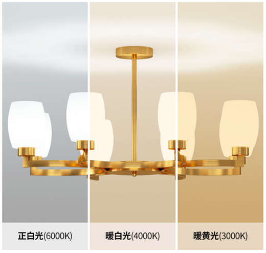 �c(di��n)����Ʒζ���g ����������h(hu��n)���������������b���{(di��o)