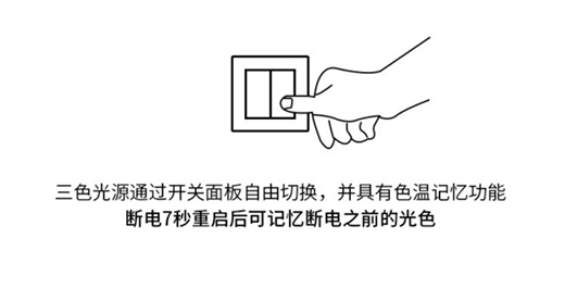 �c(di��n)����Ʒζ���g ����������h(hu��n)���������������b���{(di��o)