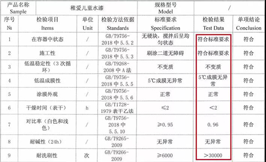 ����ɐۃ�ͯˮ��ȫ���˿Ƽ����츣��ͯ����