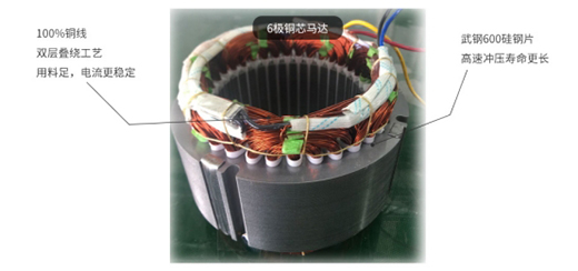 �޹�ƽ���T(m��n)늙C(j��)����ƽ�Ƶ��_(d��)��������