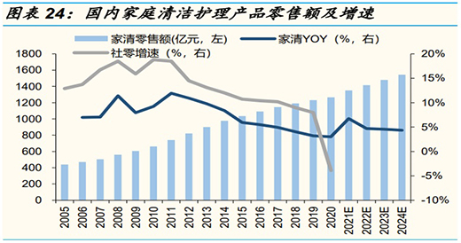 �{(l��n)�����Ķ���֮����������_���⡰�r(sh��)�g�ăr(ji��)ֵ��