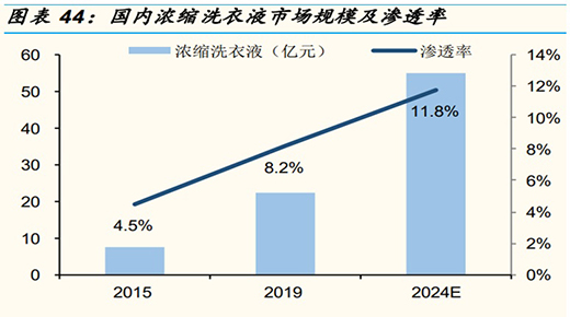 �{(l��n)�����Ķ���֮����������_���⡰�r(sh��)�g�ăr(ji��)ֵ��