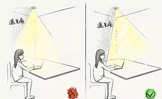 �o�����O(sh��)Ӌ�����������������y