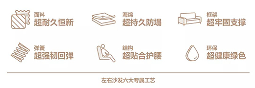 ����ɳ�l(f��)����ע35�d��Ȧ�۟o(w��)��(sh��)