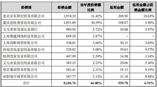 ����Ʒ�Ə�СȪ������400��vʷ����m(x��)��?