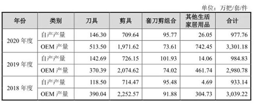 ����Ʒ�Ə�СȪ������400��vʷ����m(x��)��?