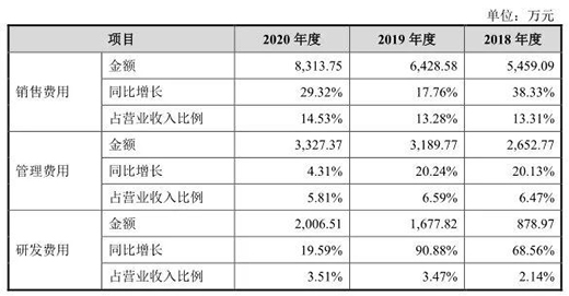 ����Ʒ�Ə�СȪ������400��vʷ����m(x��)��?