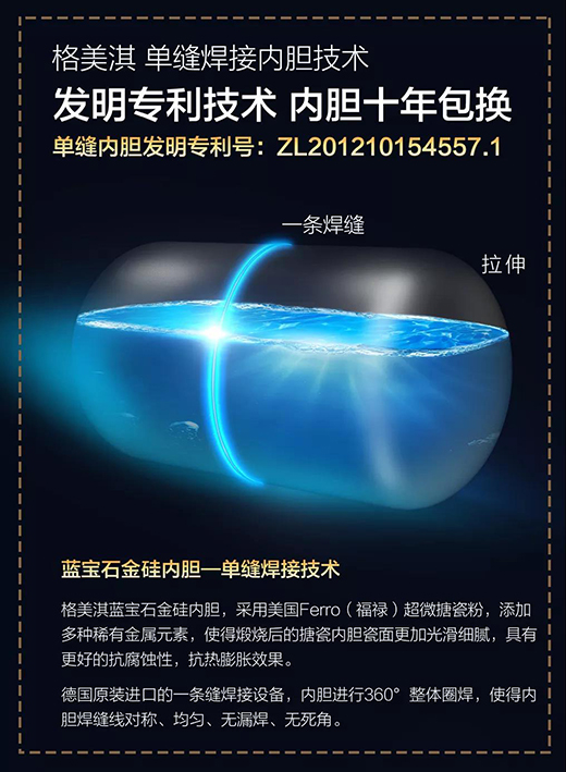 ����ף�R�����늟�ˮ���s�@�V�������ڮaƷ�OӋ��(CF��)