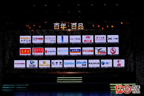 �����Ɲ��(y��ng)����ϯ�V���С����ꡤ��Ʒ���l(f��)�����@��s