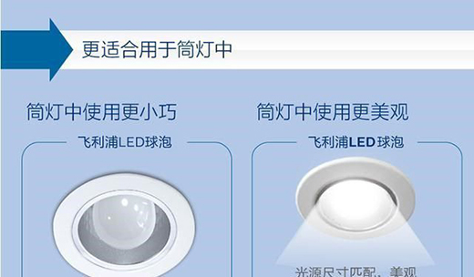 ����ğ��ݲ���������β��Lԇһ���w����LED������?